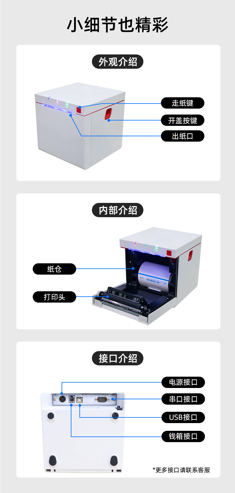 MS-MD80I產(chǎn)品細(xì)節(jié)，接口展示